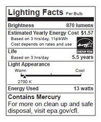 Lighting Facts Label