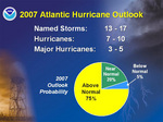 Experts Predict Above-Normal Atlantic Hurricane Season